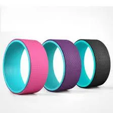 যোগ চাকা